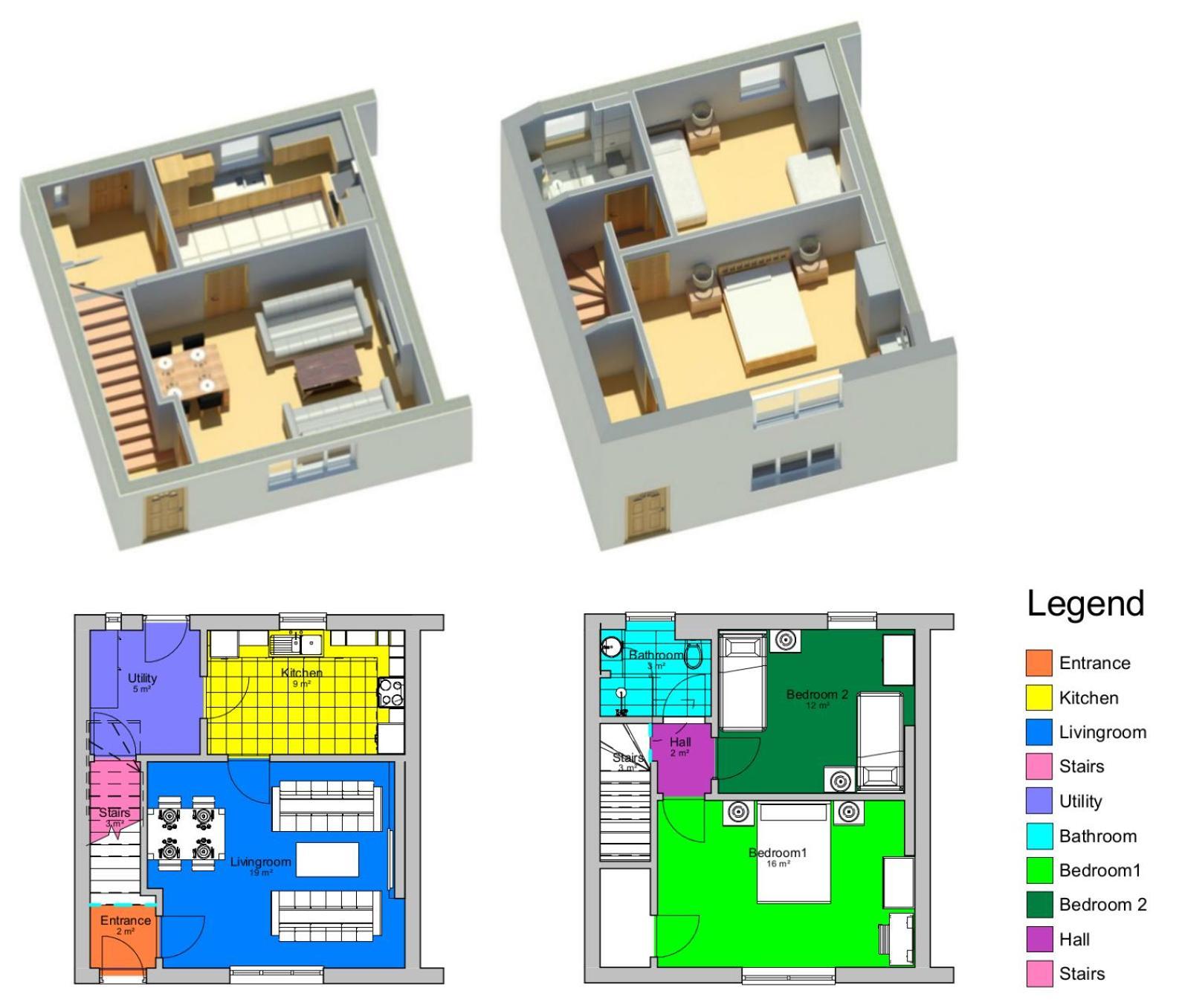 인버네스 Columba House 빌라 외부 사진